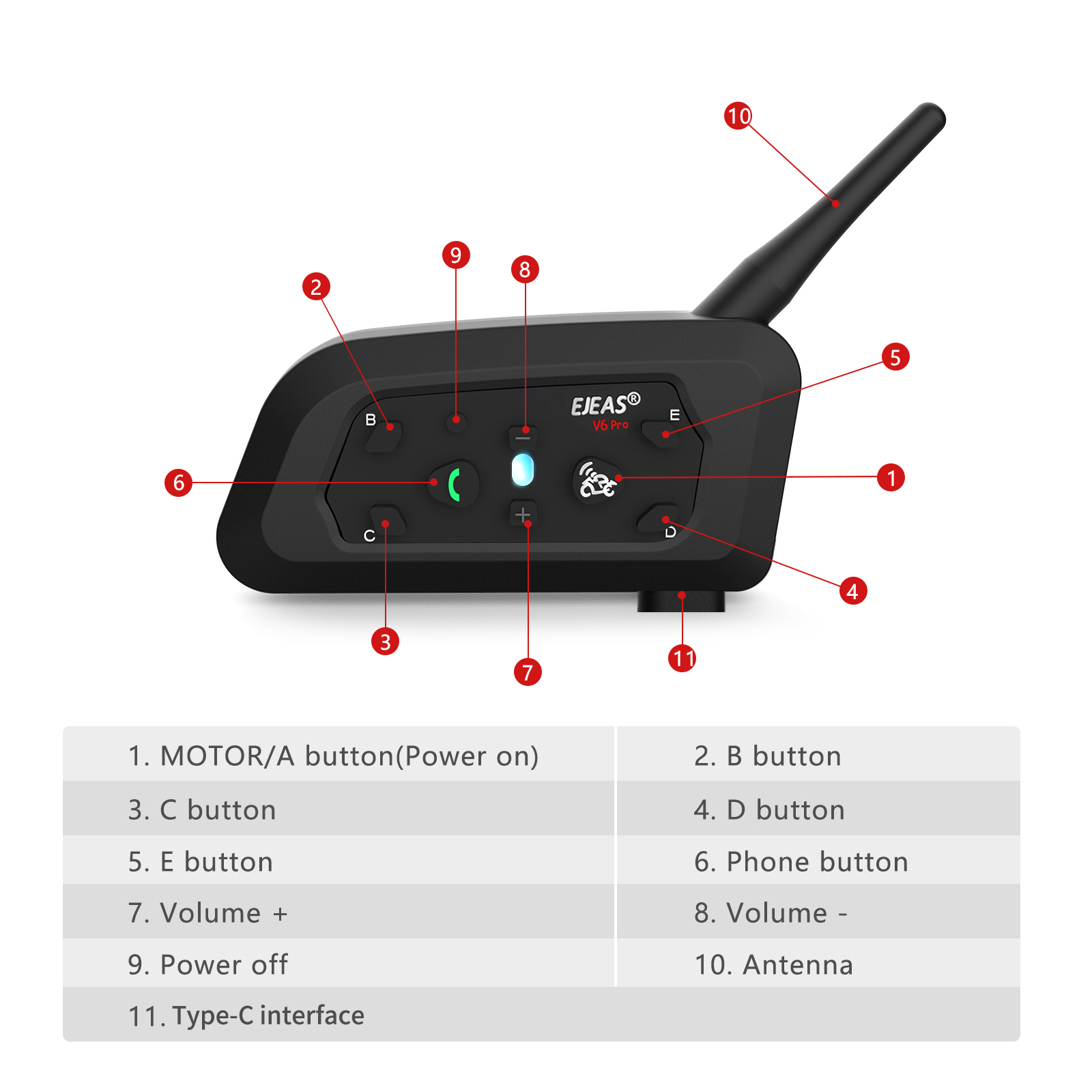 Nouvel interphone moto EJEAS V - Motorcycle Helmets avis et prix